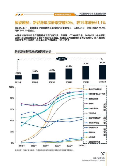 重庆339起亚对未来市场的预测，名爵汽车品牌文化的传播